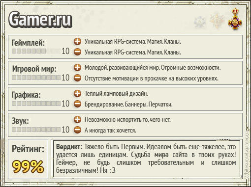 GAMER.ru - Шаблон: карточка игры. Специально для Gamer.ru 